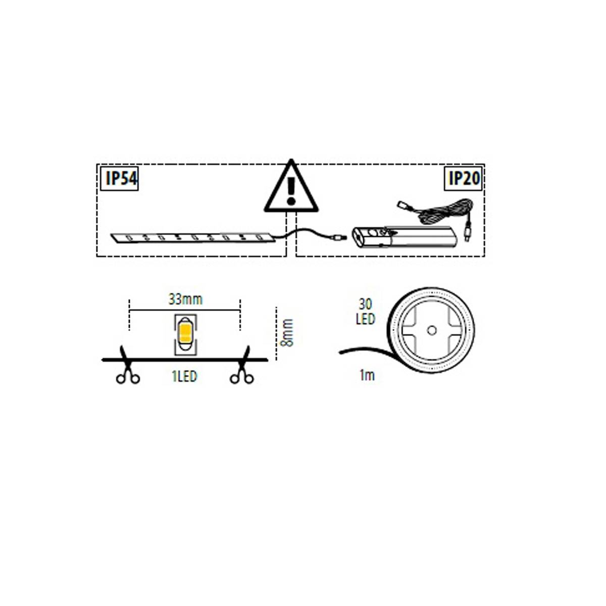 led strip onder bed batterij