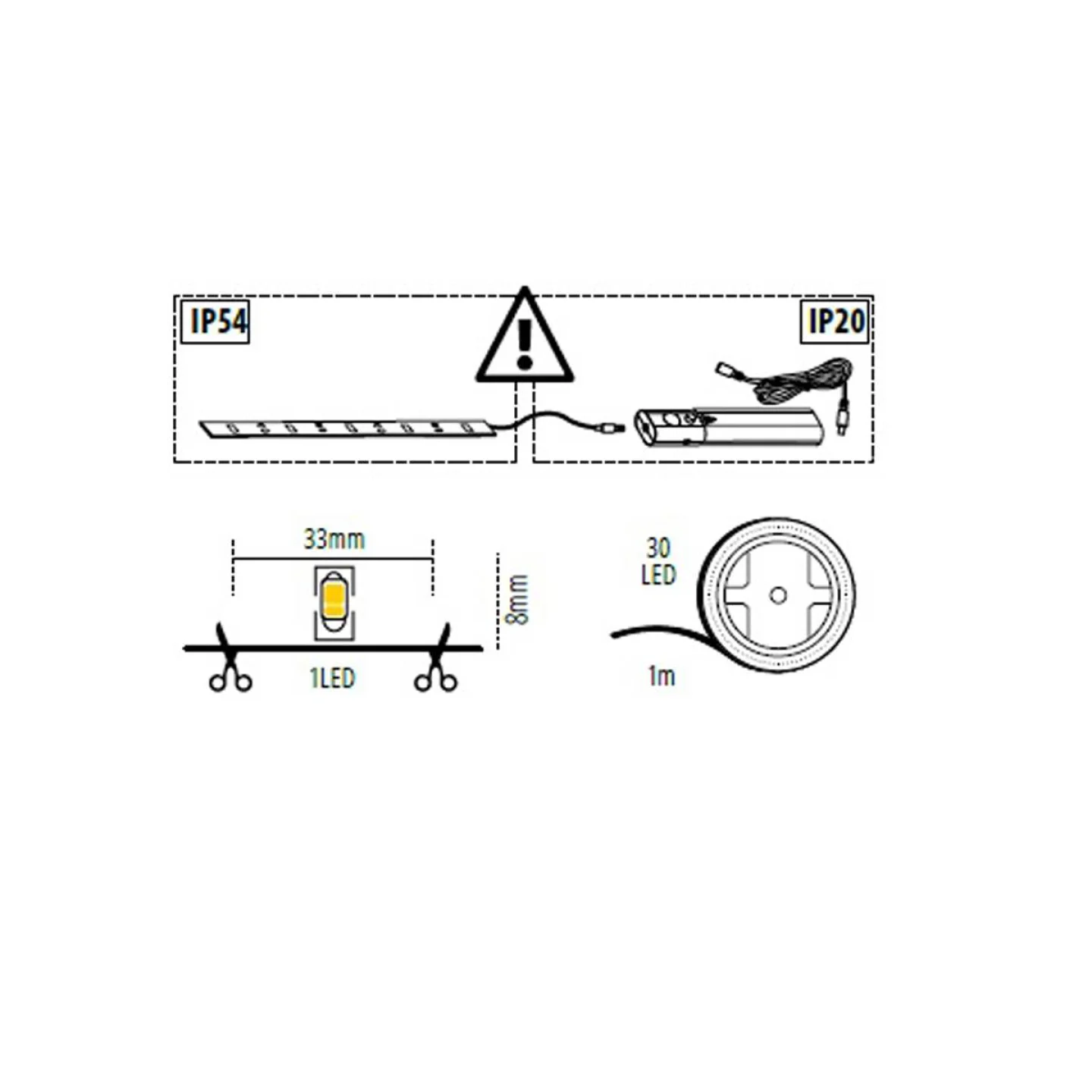 led strip onder bed batterij.