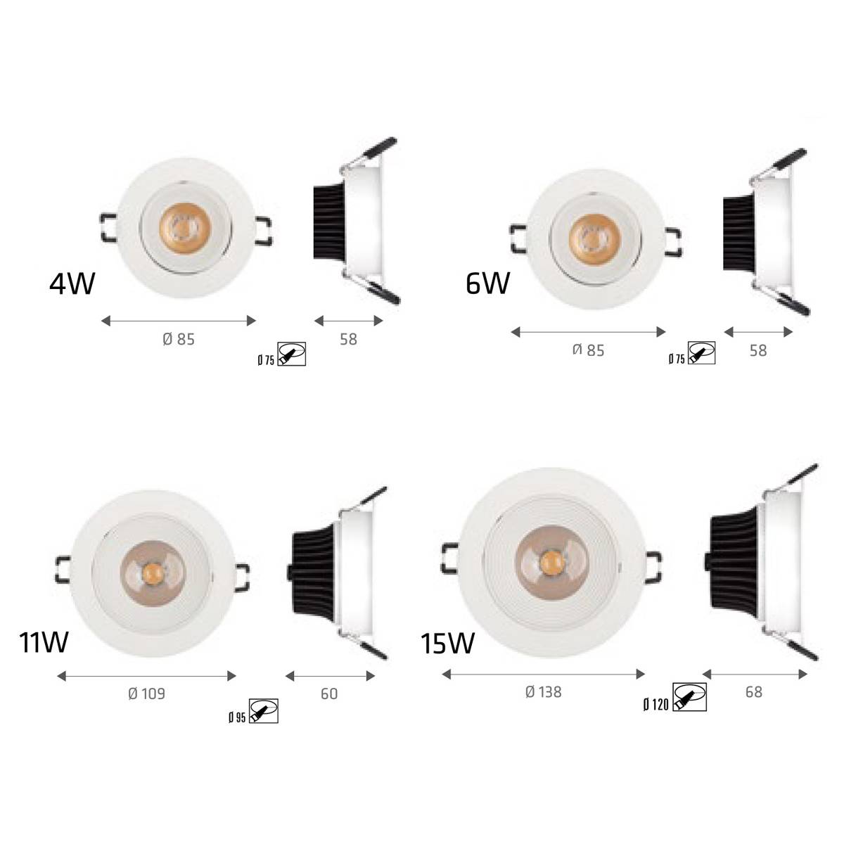 firgy inbouwspot wit kantelbaar led