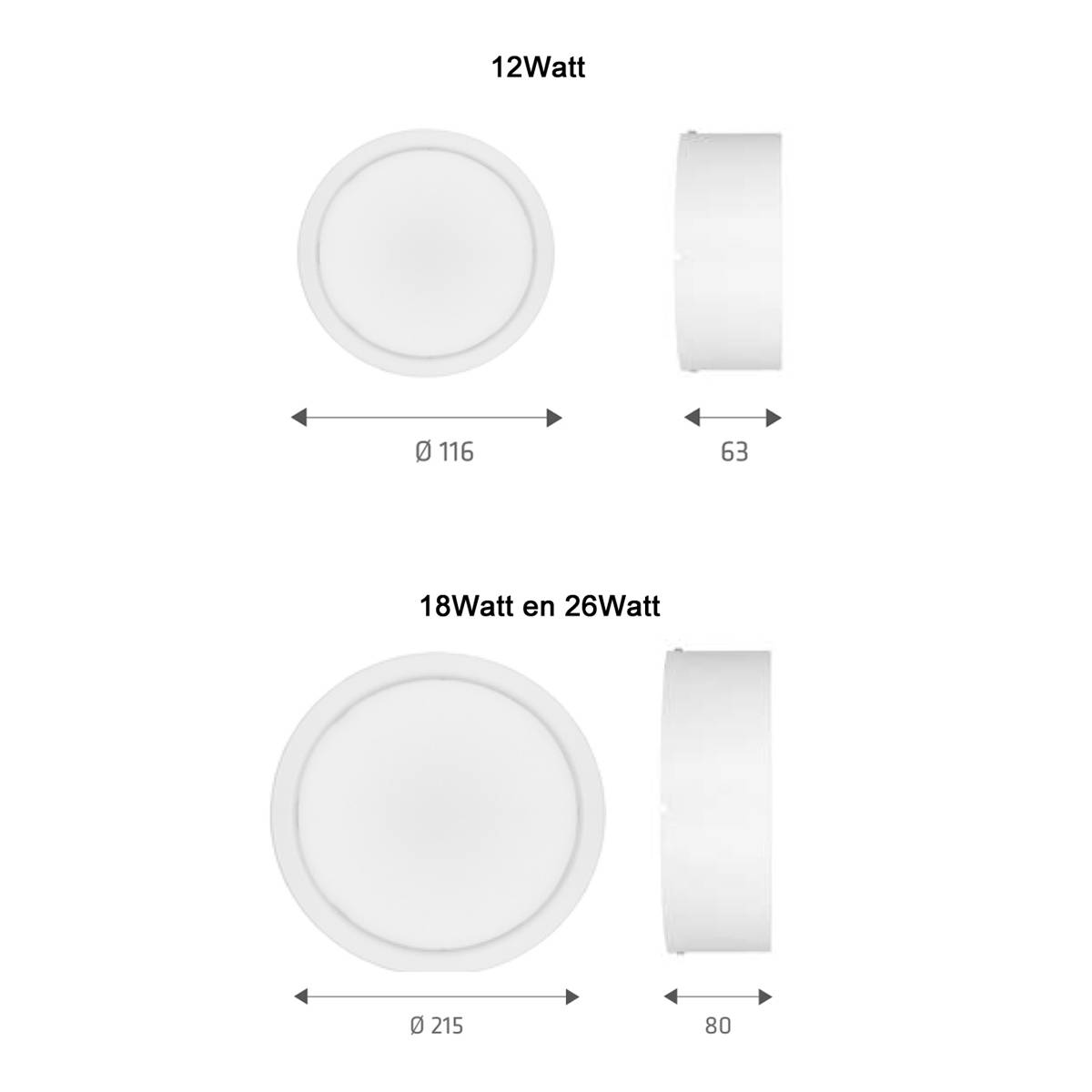 Nirgy opbouw downlight led wit