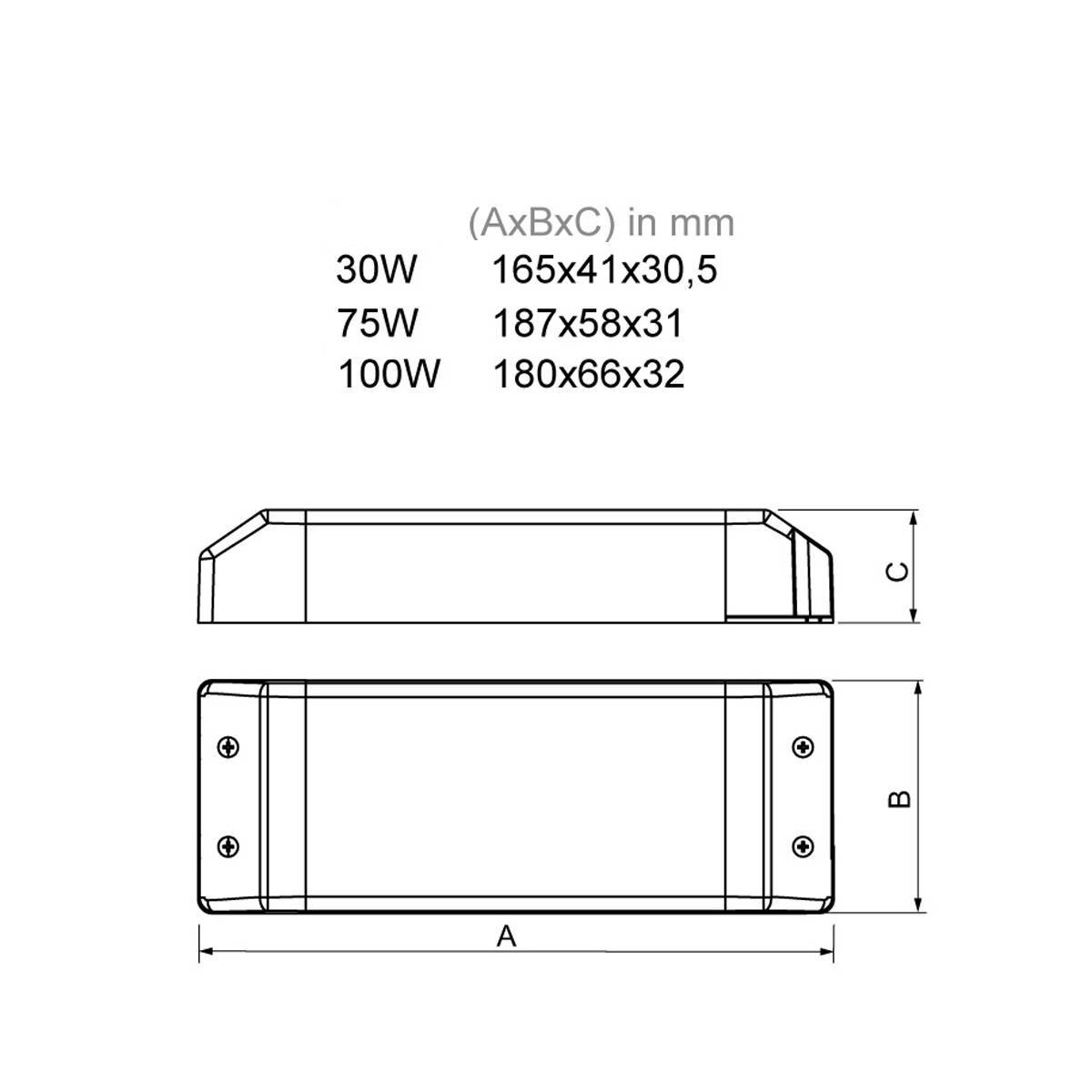 led driver hoog wattage 12Volt