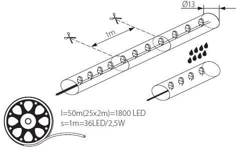 led licht slang koel wit licht