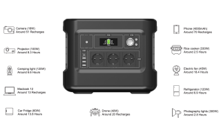 Accu pack draagbaar 1000W camping